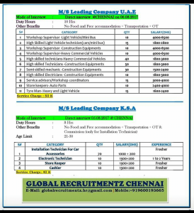 DIRECT CLIENT INTERVIEW IN CHENNAI
