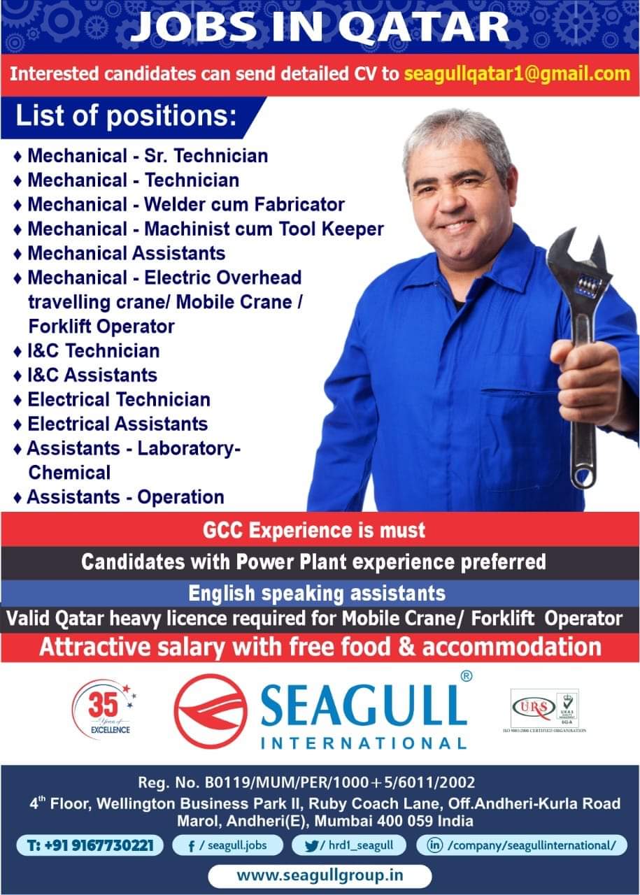 Walk In Interview In Qatar