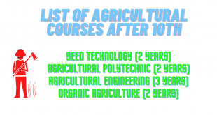 List of Agricultural Courses After 10th