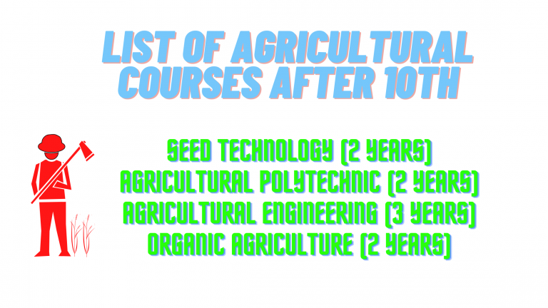 List of Agricultural Courses After 10th| Andhra Pradesh | Telangana