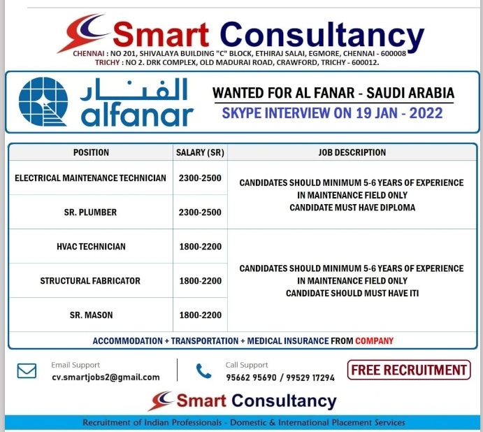 WALK IN INTERVIEW IN TRICHY FOR A LEADING COMPANY IN SAUDI ARABIA
