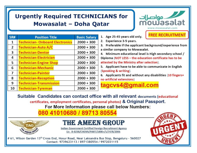 WALK IN INTERVIEW IN BANGALORE FOR A LEADING COMPANY IN QATAR
