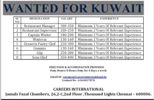 WALK IN INTERVIEW AT MUMBAI FOR KUWAIT