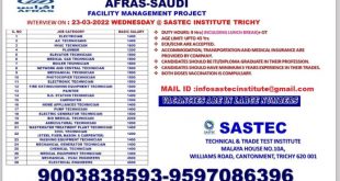 Saudi job vacancies