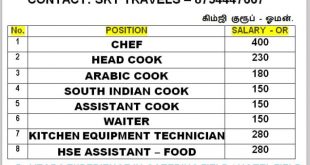Gulf job requirement