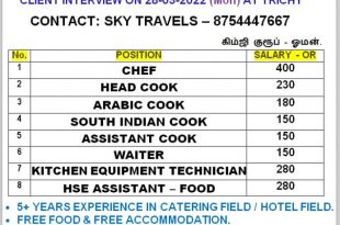 Gulf job requirement