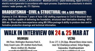 Dubai job interview in india