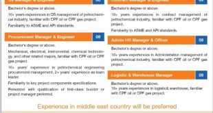 Gulf jobs vacancy