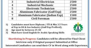 Bms project engineer jobs in india