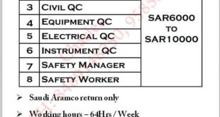 Wireman jobs bangalore