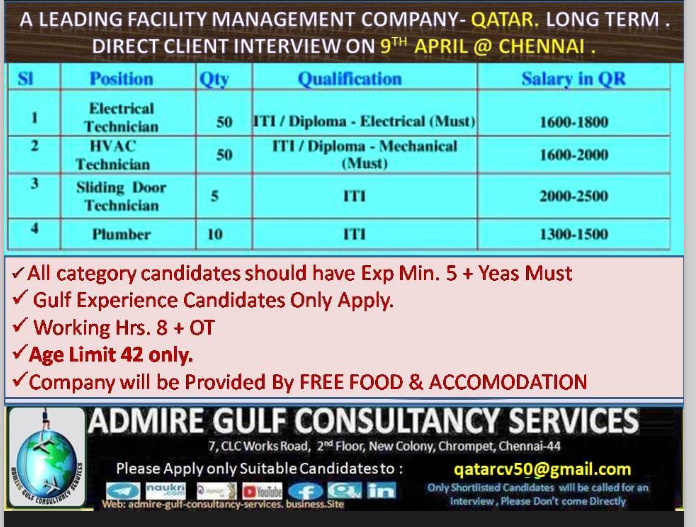 Plumbing jobs in qatar