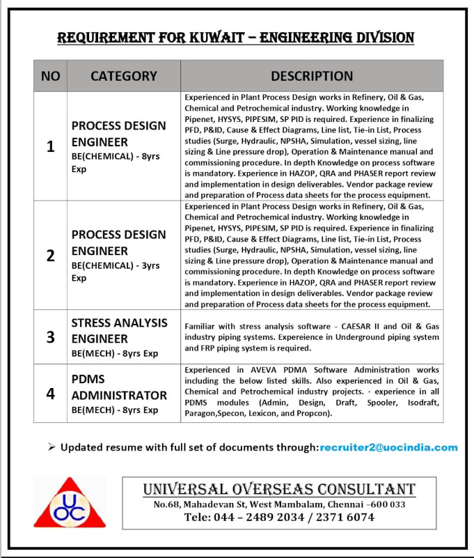 Welder jobs mumbai September 12, 2024
