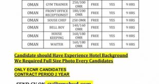 WALK IN INTERVIEW AT HYDERABAD FOR OMAN