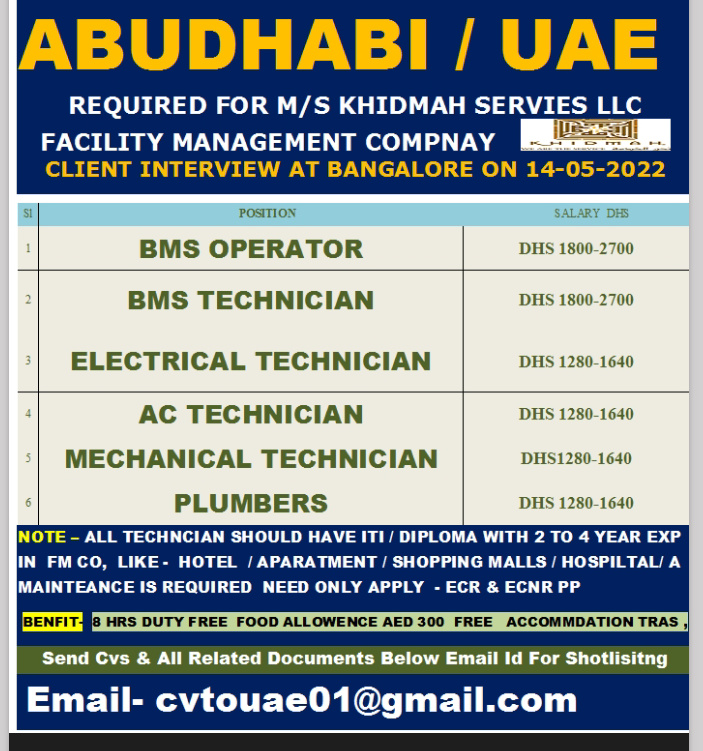 WALK IN INTERVIEW AT BANGALORE FOR UAE