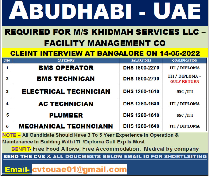 WALK IN INTERVIEW AT MUMBAI FOR ABUDHABI
