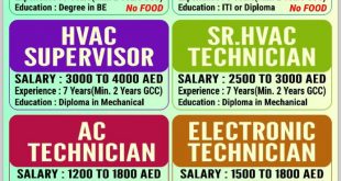 WALK IN INTERVIEW AT KERALA FOR UAE