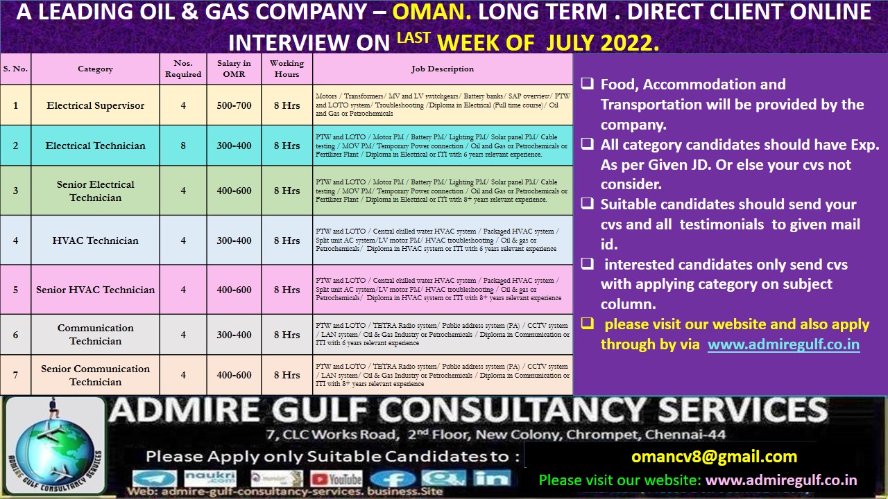 WALK IN INTERVIEW AT CHENNAI FOR OMAN