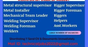 WALK IN INTERVIEW AT COCHIN FOR EUROPE