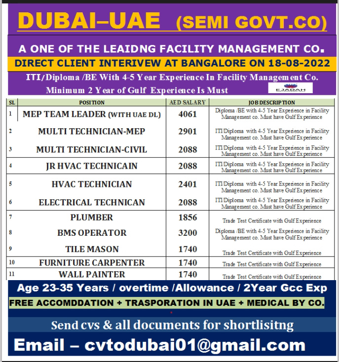 WALK IN INTERVIEW AT BANGALORE FOR DUBAI