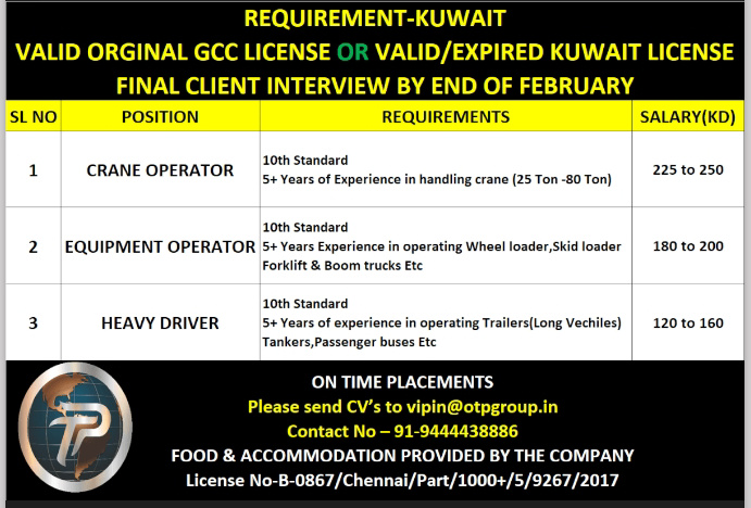 REQUIREMENT FOR KUWAIT