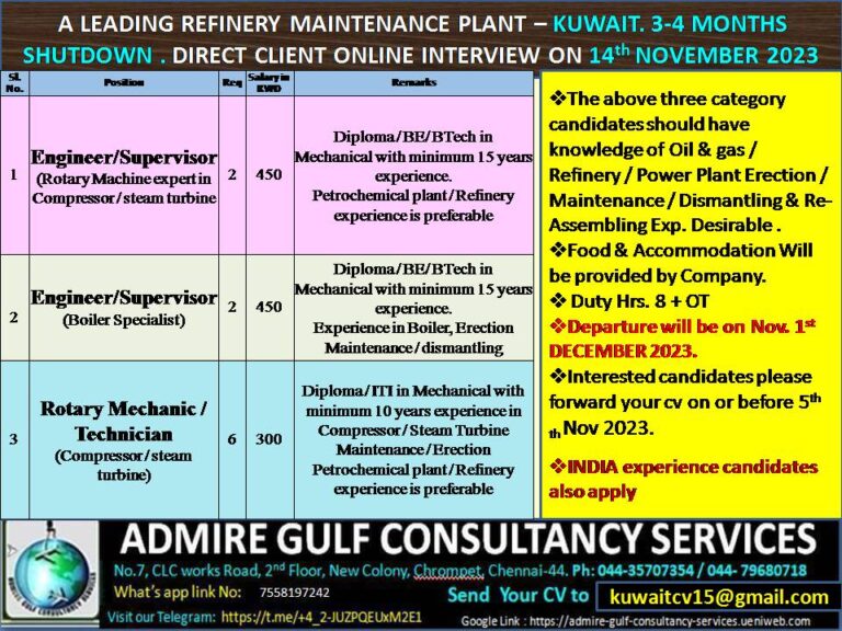 walk-in-interview-at-mumbai-for-kuwait-shutdown-august-3-2024