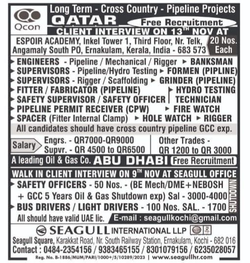 WALK IN INTERVIEW AT KERALA FOR QATAR