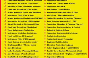 WALK IN INTERVIEW AT CHENNAI FOR KUWAIT