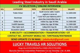 WALK IN INTERVIEW AT MUMBAI FOR SAUDI ARABIA