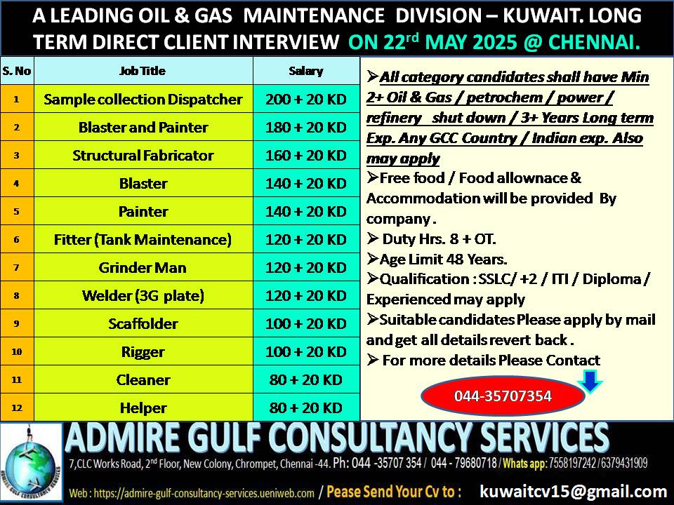 HUGE OPPORTUNITIES IN KUWAIT 