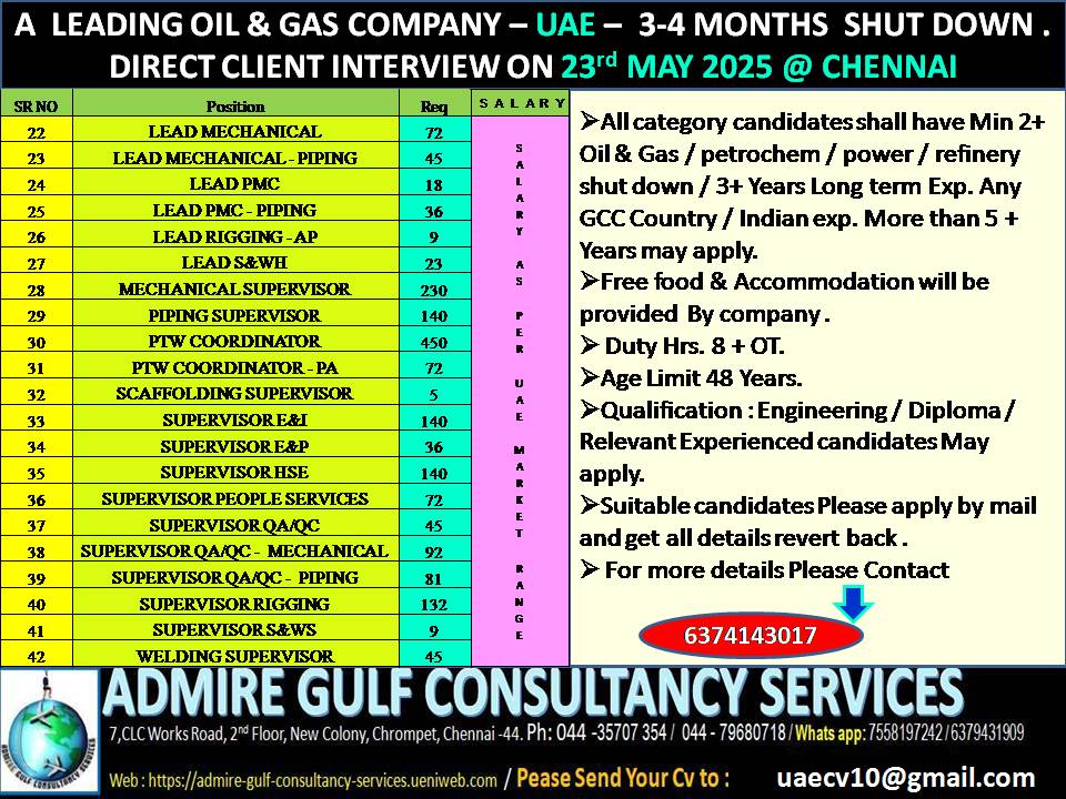 URGENTLY REQUIRED FOR SHUTDOWN PROJECT  IN  UAE