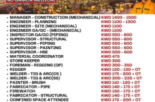 FREE RECRUITMENT IN EQUATE SHUTDOWN PROJECT IN KUWAIT 