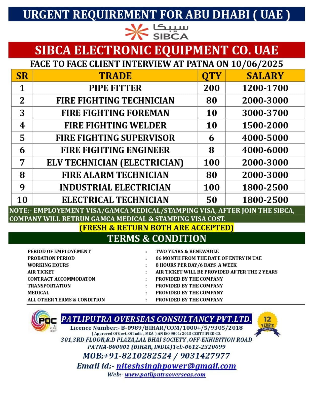 HUGE OPENINGS FOR SIBCA ELECTRONIC EQUEPMENT  IN ABU DHABHI 