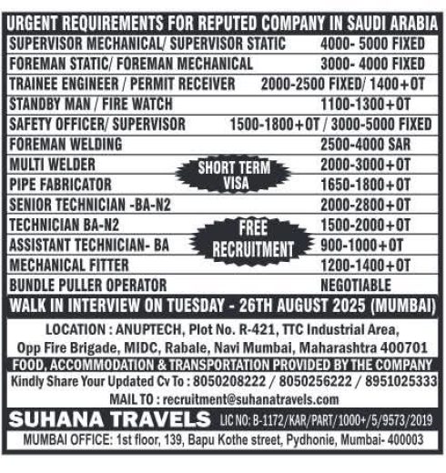 Gulf Job Vacancy 2026