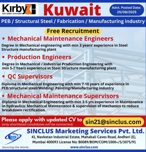 SINCLUS CONSULTANCY GULF JOBS