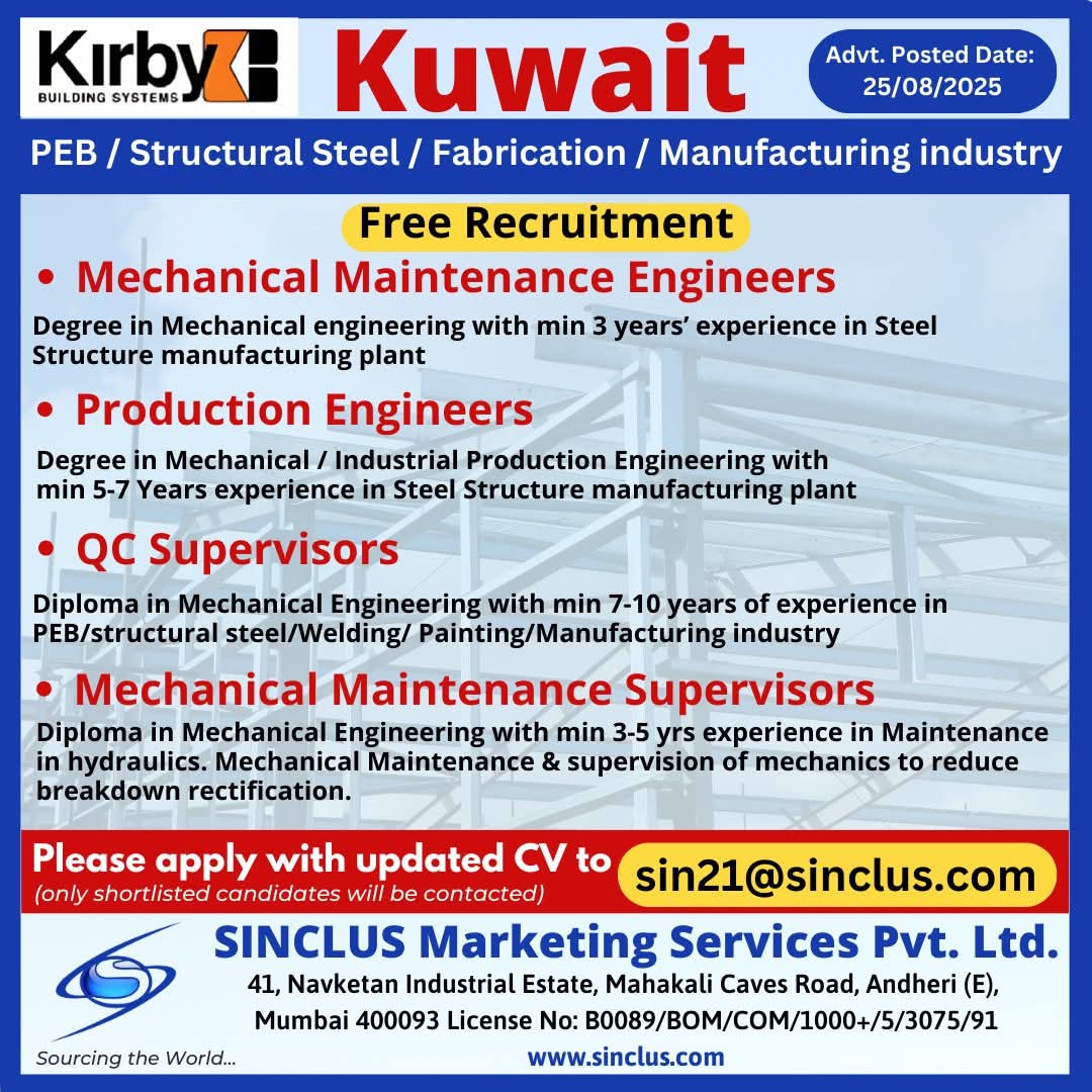 SINCLUS CONSULTANCY GULF JOBS