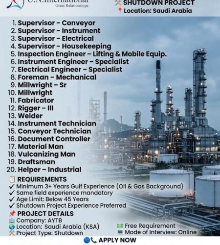 3 Months Shutdown Jobs 2026