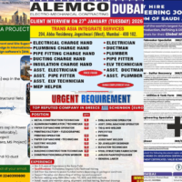 Today Gulf Jobs – Latest Vacancy Updates