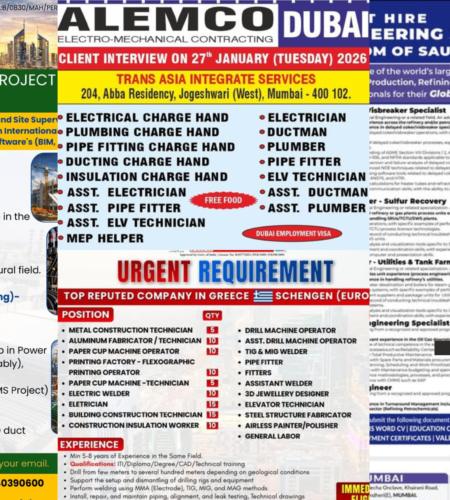 Today Gulf Jobs – Latest Vacancy Updates