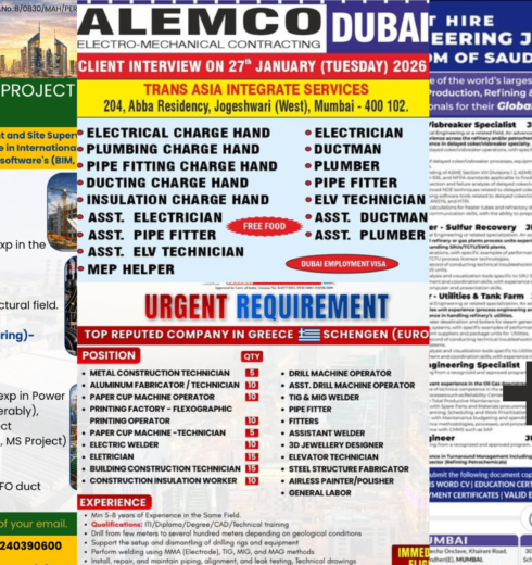 Today Gulf Jobs – Latest Vacancy Updates