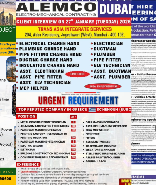 Today Gulf Jobs – Latest Vacancy Updates