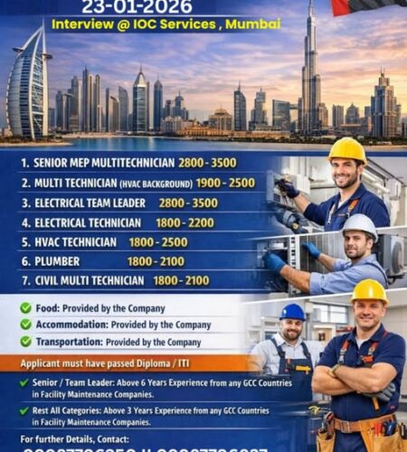 WALKIN INTERVIEW FOR GULF COUNTRIES