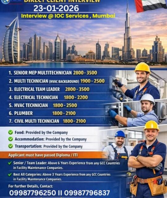 WALKIN INTERVIEW FOR GULF COUNTRIES