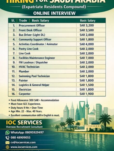 Job Vacancy in Saudi Airport