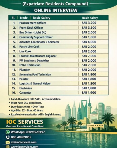 Job Vacancy in Saudi Airport