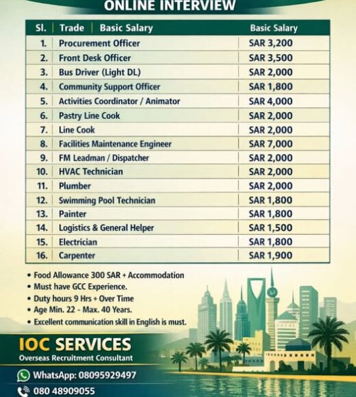 Job Vacancy in Saudi Airport