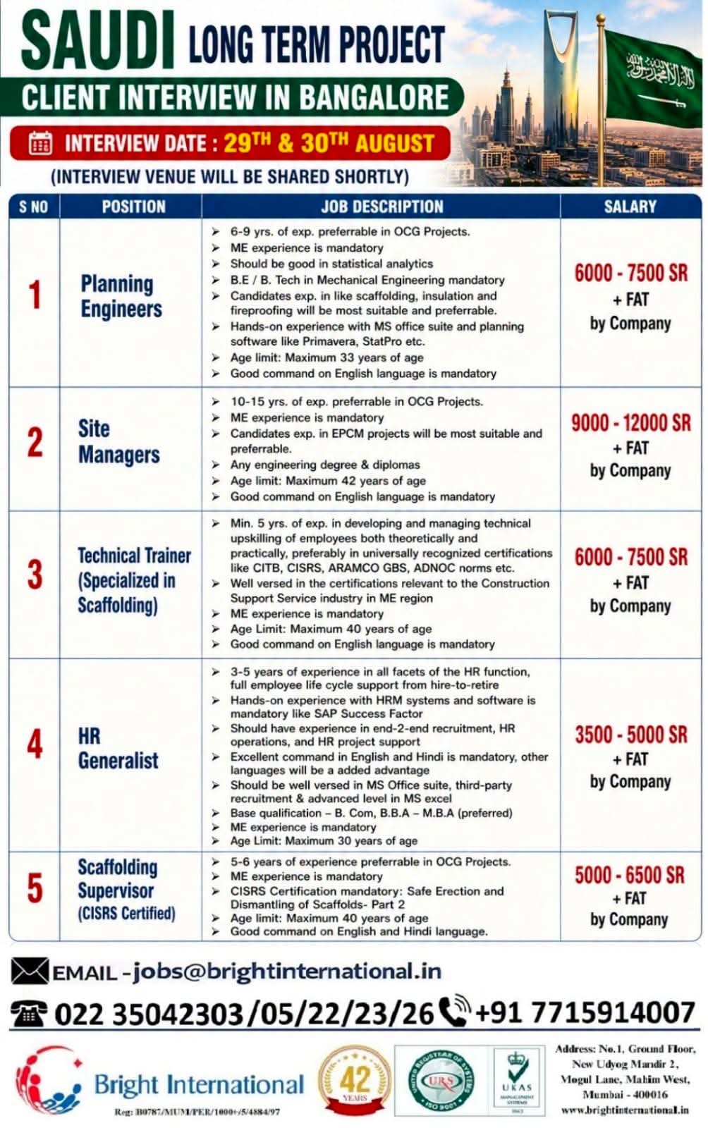 WALK IN INTERVIEW AT MUMBAI FOR SAUDI ARABIA