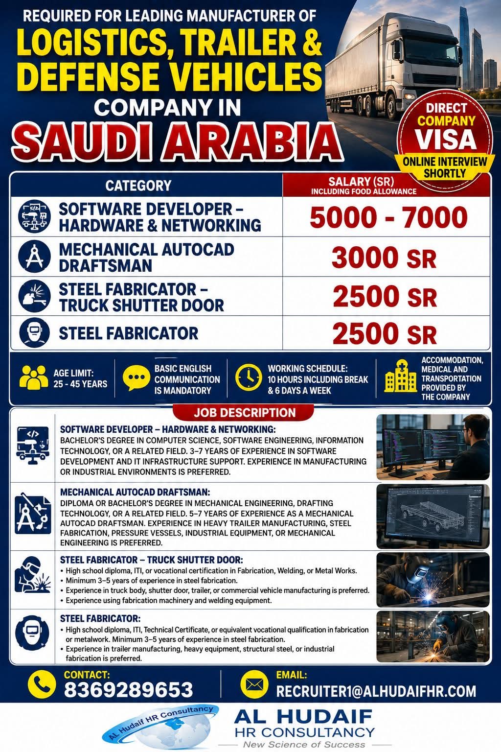 WALK IN INTERVIEW AT MUMBAI FOR SAUDI ARABIA