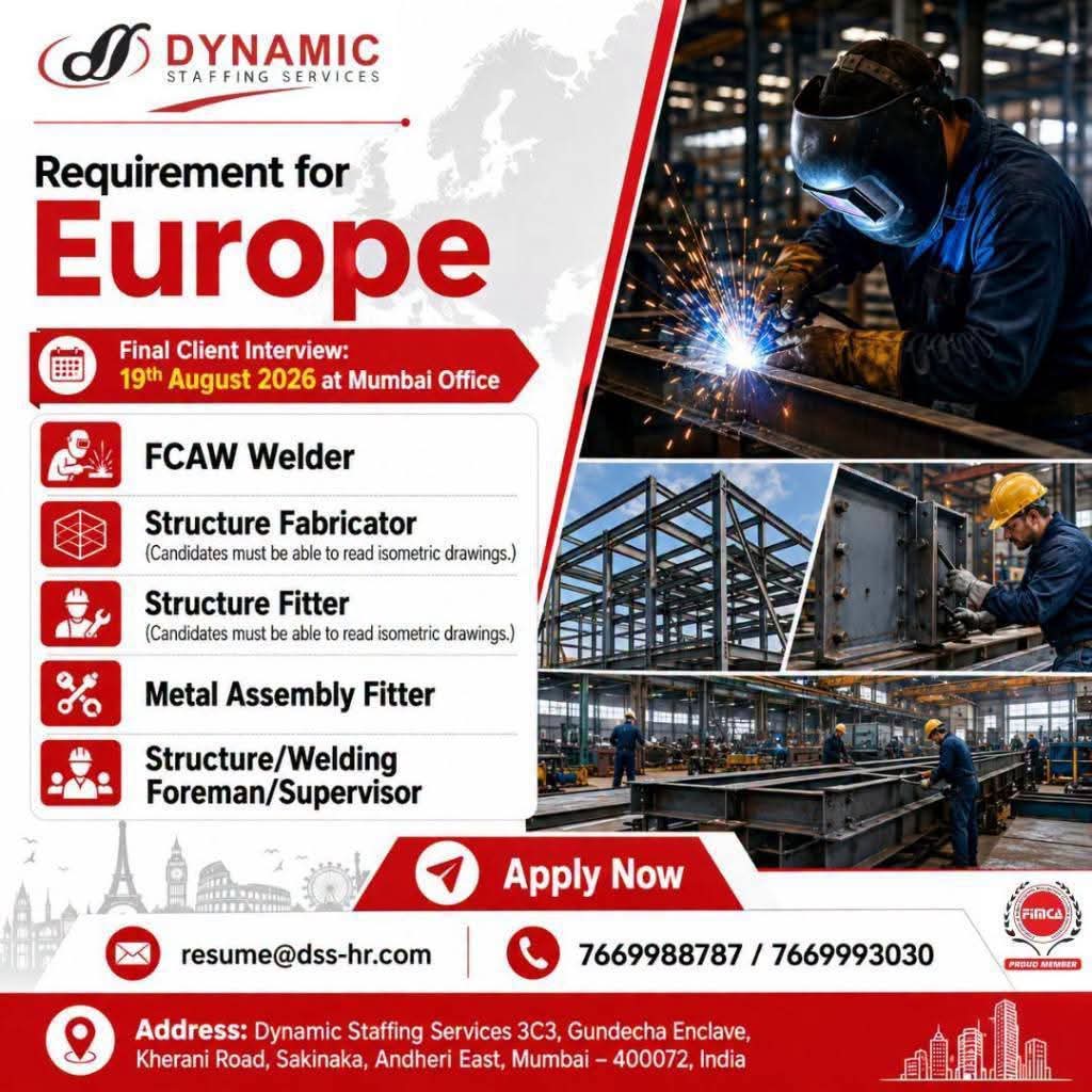WALK IN INTERVIEW AT MUMBAI FOR EUROPE