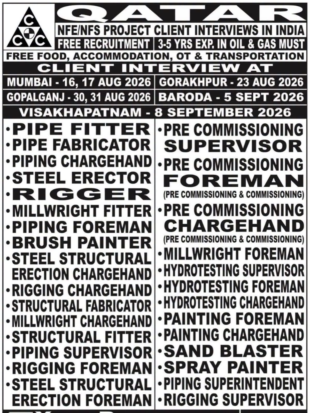 WALK IN INTERVIEW AT MUMBAI FOR QATAR