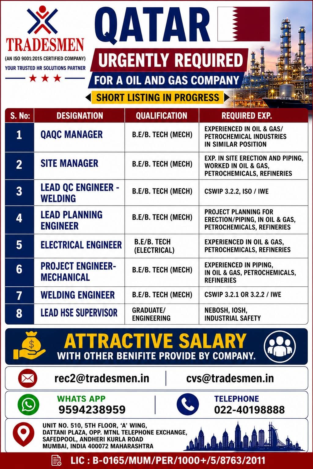 WALK IN INTERVIEW AT MUMBAI FOR QATAR